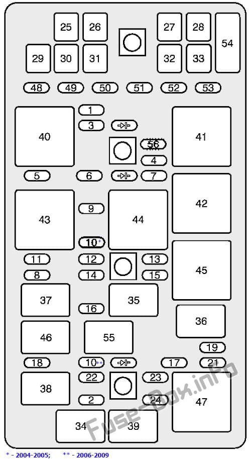 Under-hood fuse box diagram: Cadillac XLR