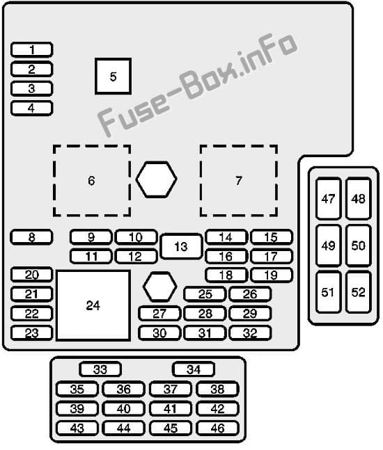 Interior fuse box diagram: Cadillac XLR