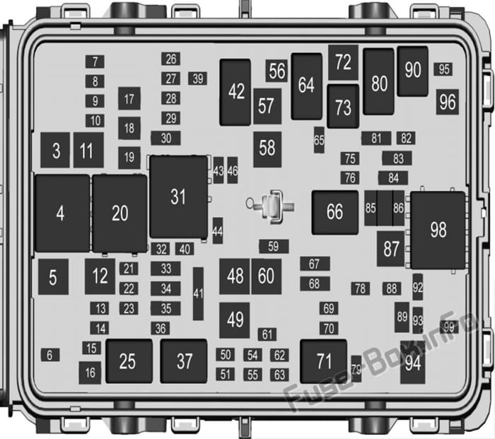 Under-hood fuse box diagram: Cadillac XT4 (2019-2020)