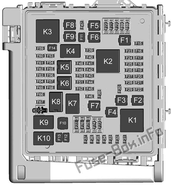 Under-hood fuse box diagram: Cadillac XT5