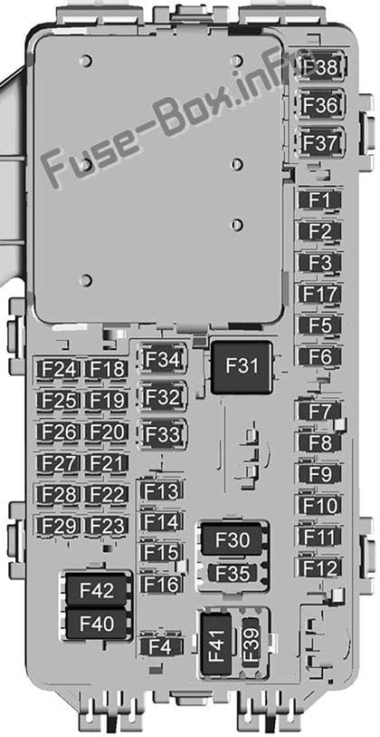 Interior fuse box diagram: Cadillac XT5