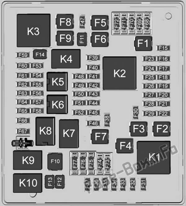 Under-hood fuse box diagram: Cadillac XT6 (2020-...)