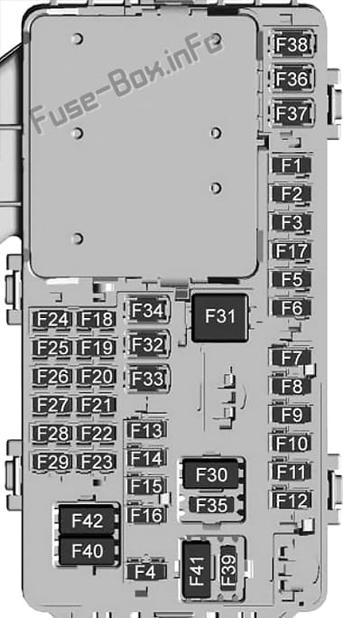 Interior fuse box diagram: Cadillac XT6 (2020-...)