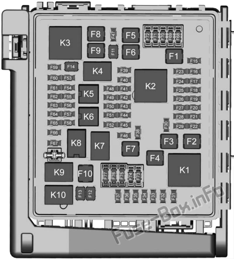 Under-hood fuse box diagram: Chevrolet Blazer (2019-..)