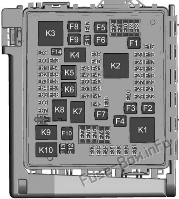 Under-hood fuse box diagram: Chevrolet Camaro (2016, 2017, 2018)