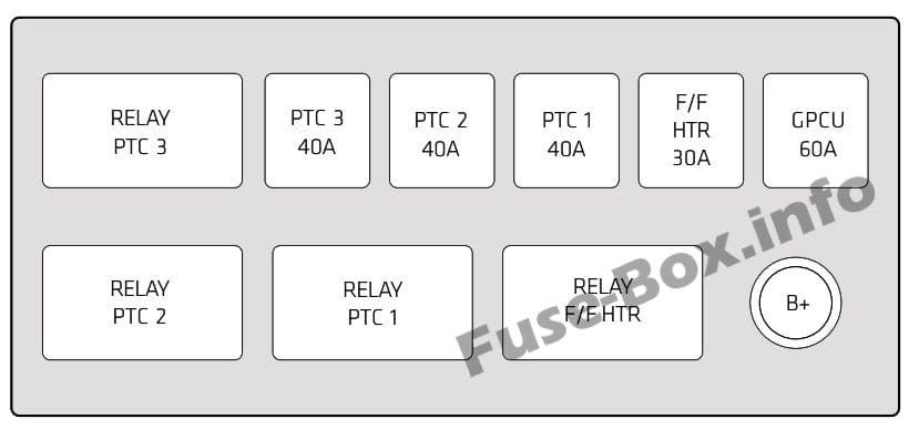 Auxiliary Engine Compartment Fuse Box: Chevrolet Captiva