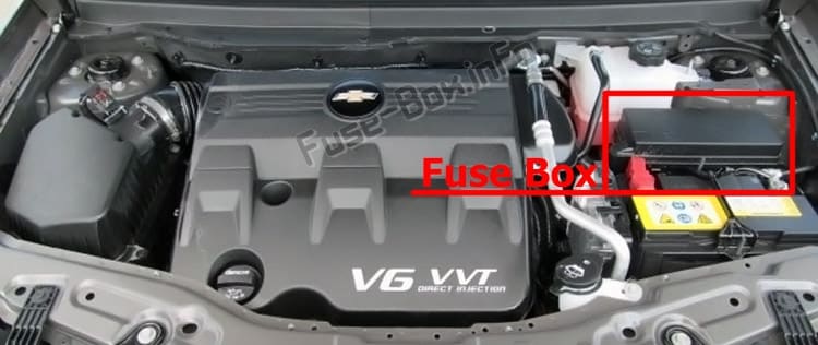 The location of the fuses in the engine compartment: Chevrolet Captiva Sport (2012-2016)