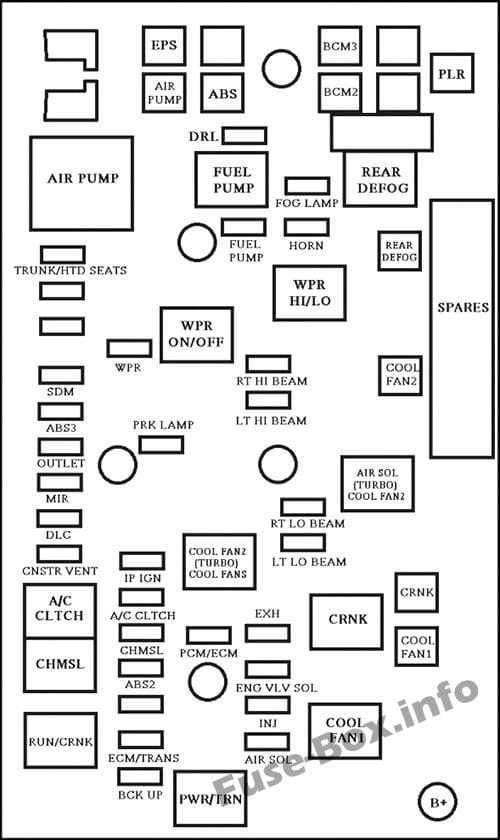 Under-hood fuse box diagram (Type 2): Chevrolet Cobalt