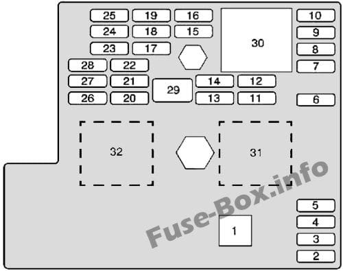 Instrument panel fuse box diagram: Chevrolet Cobalt