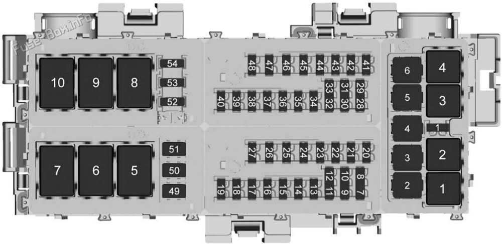 Instrument panel fuse box diagram: Chevrolet Corvette (2020, 2021, 2022..)