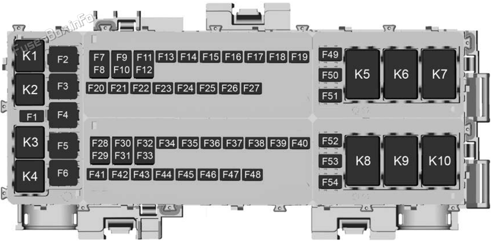 Instrument panel fuse box diagram: Chevrolet Corvette (2020, 2021, 2022..)