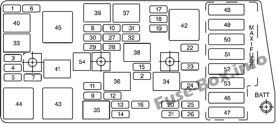 Under-hood fuse box diagram: Chevrolet Corvette (1999, 2000)