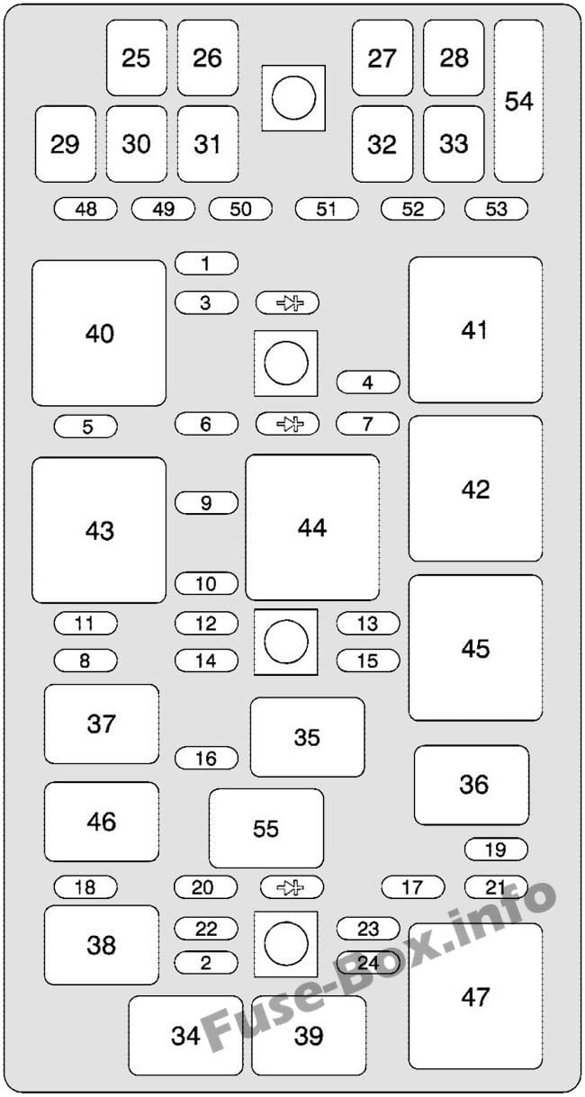 Under-hood fuse box diagram: Chevrolet Corvette (2005, 2006, 2007, 2008)