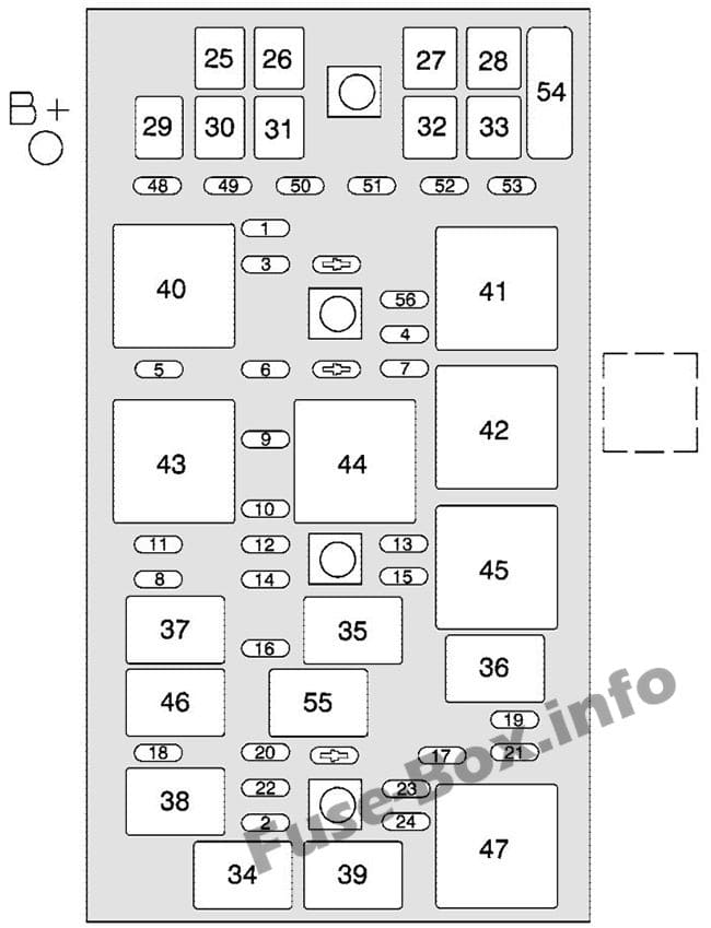 Under-hood fuse box diagram: Chevrolet Corvette (2009, 2010)