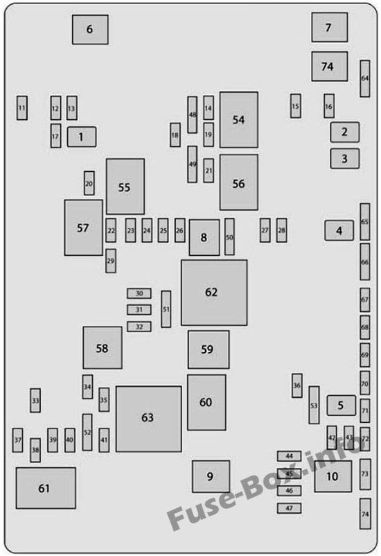 Under-hood fuse box diagram: Chevrolet Corvette (2014, 2015, 2016)