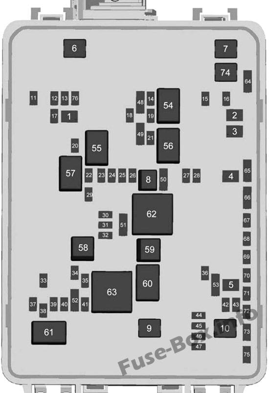 Under-hood fuse box diagram: Chevrolet Corvette (2017, 2018)