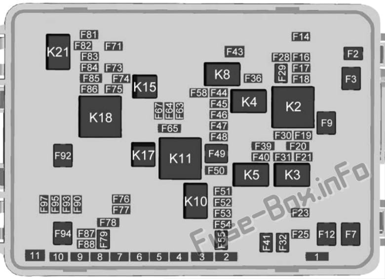 Under-hood fuse box diagram: Chevrolet Corvette (2019)