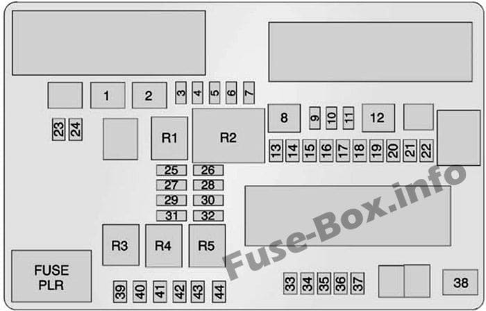 Trunk fuse box diagram: Chevrolet Corvette (2014, 2015, 2016)