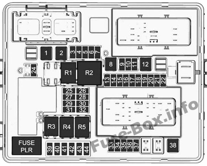 Trunk fuse box diagram: Chevrolet Corvette (2017, 2018)