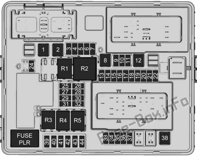 Trunk fuse box diagram: Chevrolet Corvette (2019)