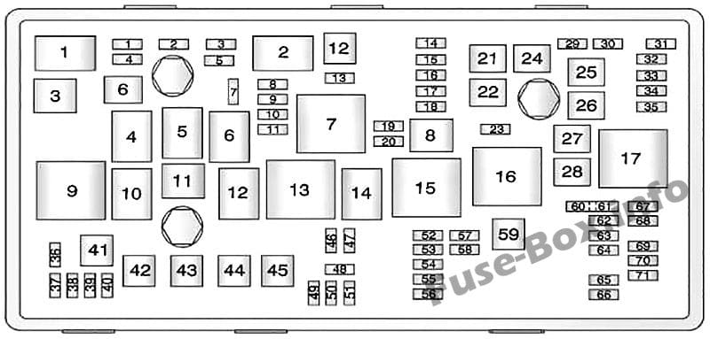 Under-hood fuse box diagram: Chevrolet Cruze (2008-2016)