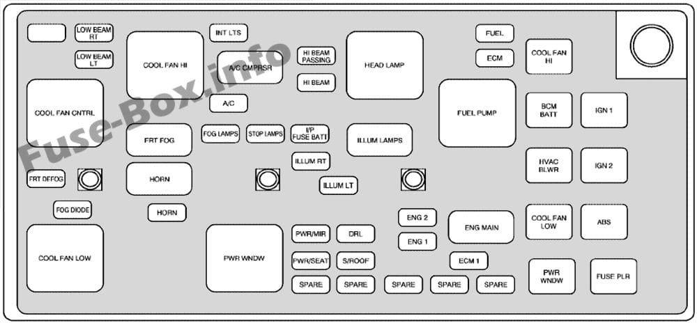 Under-hood fuse box diagram: Chevrolet Epica