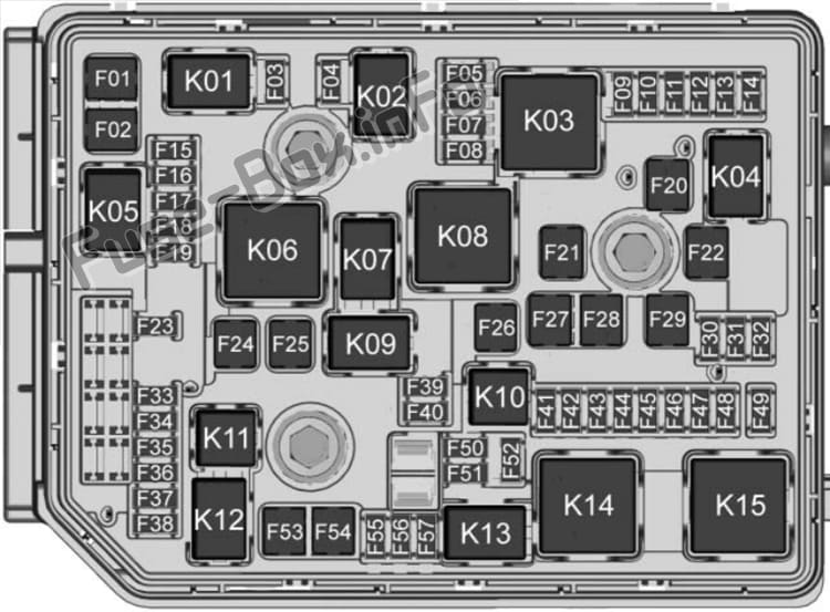 Under-hood fuse box diagram: Chevrolet Equinox (2018, 2019)