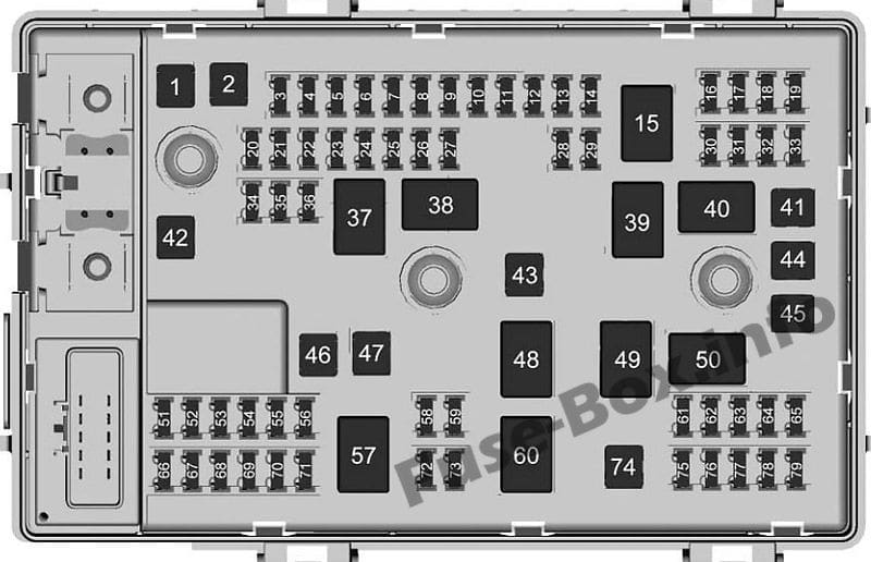 Under-hood fuse box diagram: Chevrolet Express (2010, 2011, 2012, 2013, 2014, 2015, 2016, 2017, 2018)