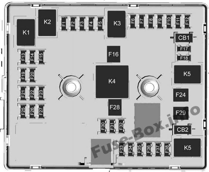 Interior fuse box diagram: Chevrolet Express (2010, 2011, 2012, 2013, 2014, 2015, 2016, 2017, 2018)