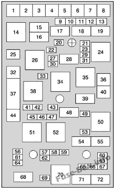 Under-hood fuse box diagram: Chevrolet HHR