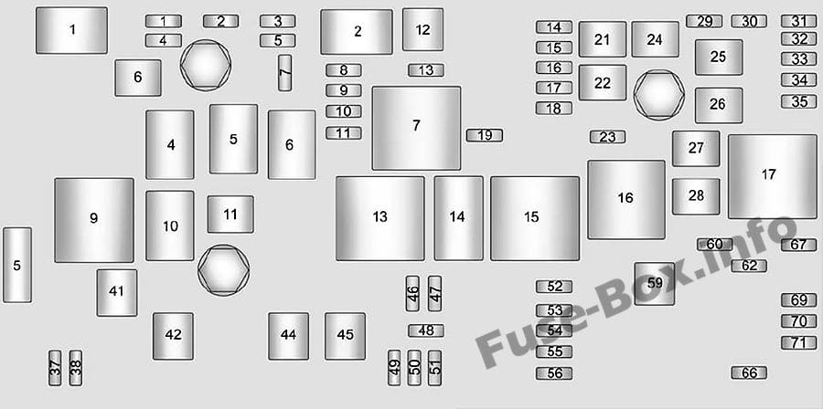 Under-hood fuse box diagram: Chevrolet Impala (2014, 2015, 2016)