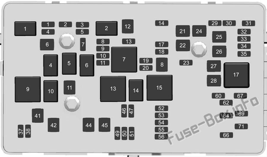 Under-hood fuse box diagram: Chevrolet Impala (2017, 2018)