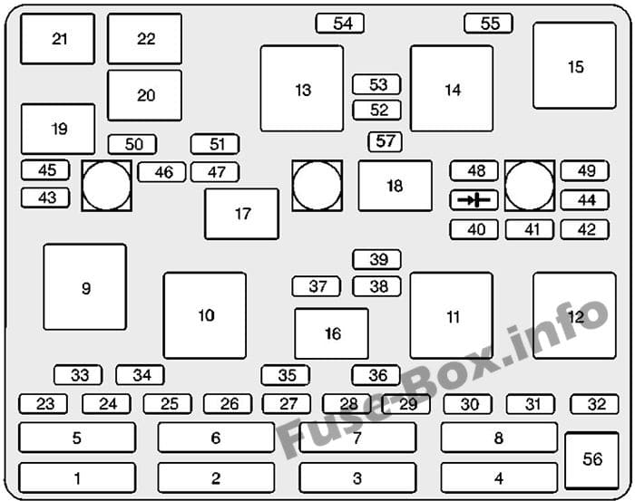 Under-hood fuse box diagram: Chevrolet Malibu (1997, 1998, 1999, 2000, 2001, 2002, 2003)