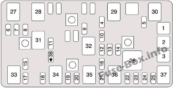 Trunk fuse box diagram: Chevrolet Malibu (2004, 2005, 2006, 2007)