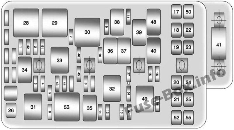 Under-hood fuse box diagram: Chevrolet Malibu (2008, 2009, 2010, 2011, 2012)