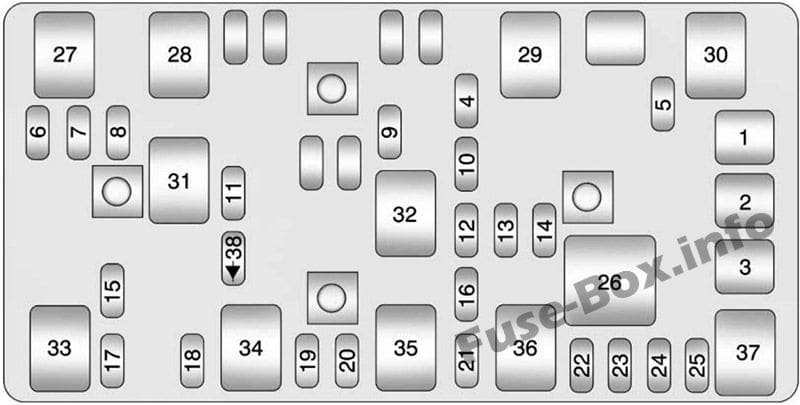 Trunk fuse box diagram: Chevrolet Malibu (2008, 2009, 2010, 2011, 2012)