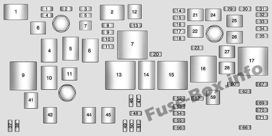 Under-hood fuse box diagram: Chevrolet Malibu (2013, 2014, 2015, 2016)