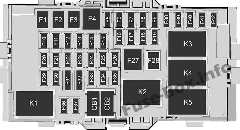 Instrument panel fuse box diagram: Chevrolet Malibu (2016, 2017, 2018)