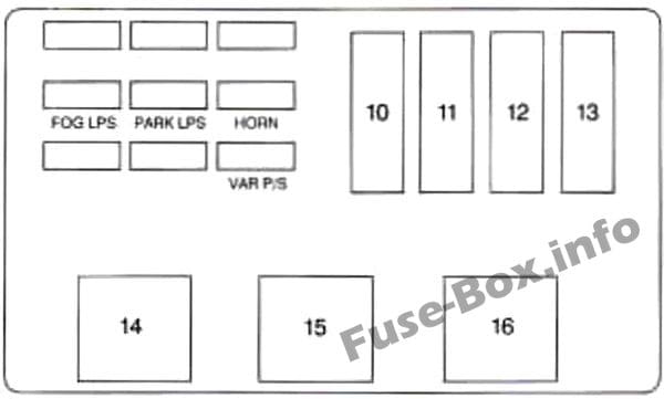 Under-hood fuse box diagram (Driver's side): Chevrolet Monte Carlo (1995)