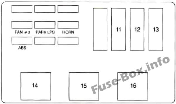 Under-hood fuse box diagram (Driver's side): Chevrolet Monte Carlo (1997)