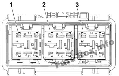 Relays: Chevrolet Orlando