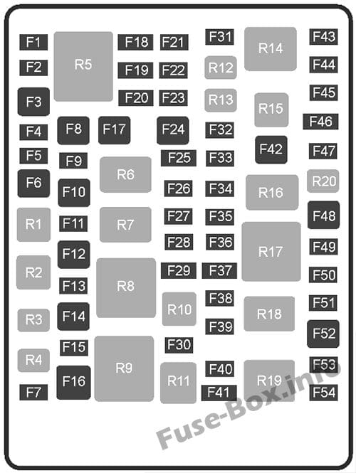 Under-hood fuse box diagram: Chevrolet SS