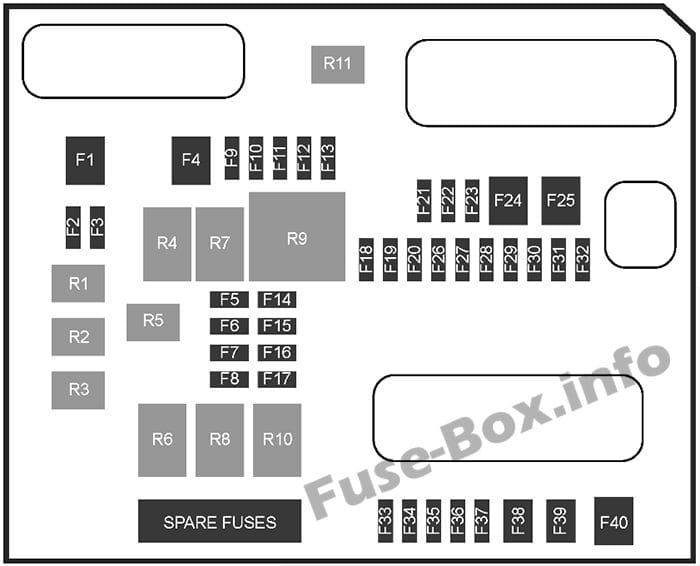 Trunk fuse box diagram: Chevrolet SS