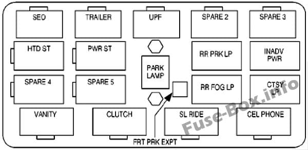 Center instrument panel relay box: Chevrolet Silverado (1999, 2000, 2001, 2002)