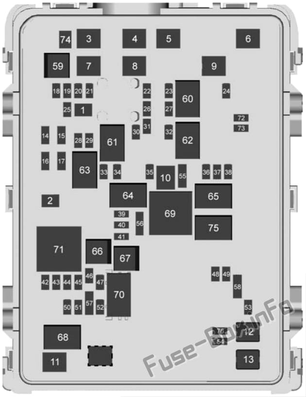 Under-hood fuse box diagram: Chevrolet Silverado (2017, 2018)