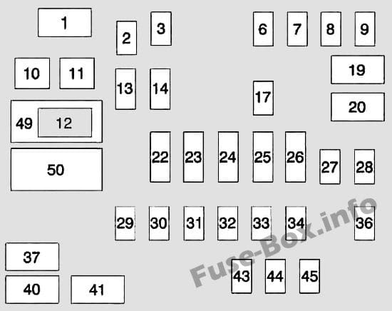 Instrument panel fuse box #1 diagram: Chevrolet Silverado (2014, 2015, 2016)