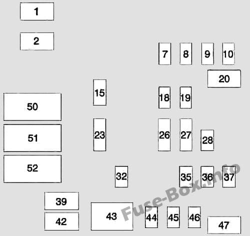 Instrument panel fuse box #2 diagram: Chevrolet Silverado (2014, 2015, 2016)