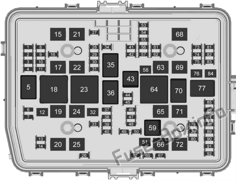 Under-hood fuse box diagram: Chevrolet Silverado (2019)