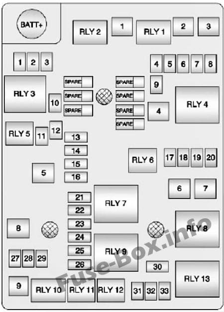 Under-hood fuse box diagram: Chevrolet Sonic / Aveo (2012, 2013, 2014, 2015, 2016)