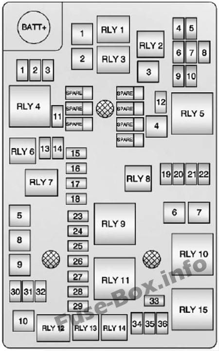 Under-hood fuse box diagram (LWE engine): Chevrolet Sonic / Aveo (2012, 2013, 2014, 2015, 2016)